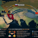 GUERRA CONTRA IRÁN: ORMUZ Y LA CONSTITUCIÓN DEL NUEVO EJE DE PODER GLOBAL ASIÁTICO